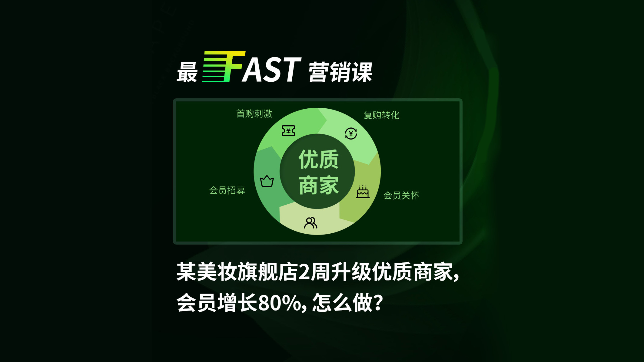 美妆天猫店铺2周实现会员增长80%，提升复购率，怎么做？
