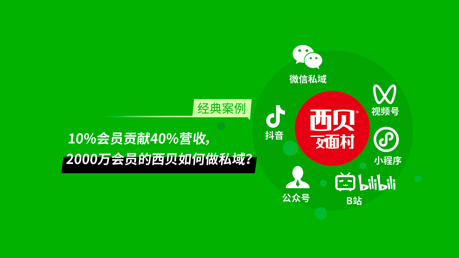 10%会员贡献40%营收， 坐拥2000万会员的西贝如何做私域？